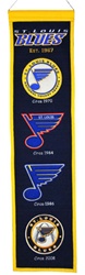 St. Louis Blues Heritage Banner